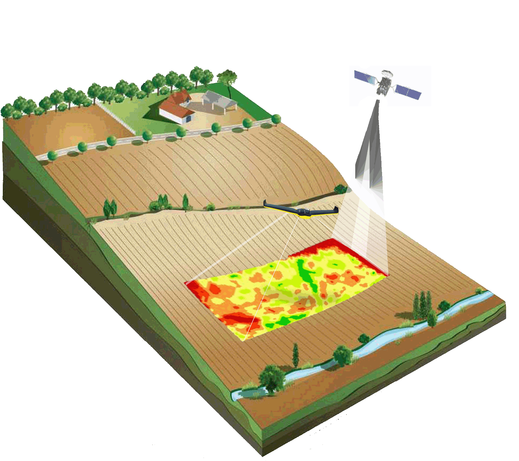 La télédétection par satellite