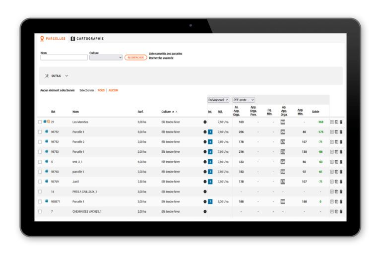 Visualisez l'ensemble des données tierces dans une seule application