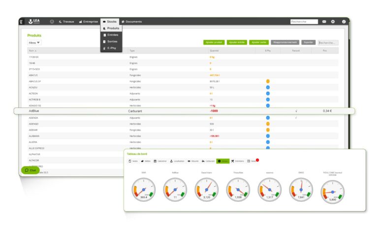 La gestion du parc machine et des stocks